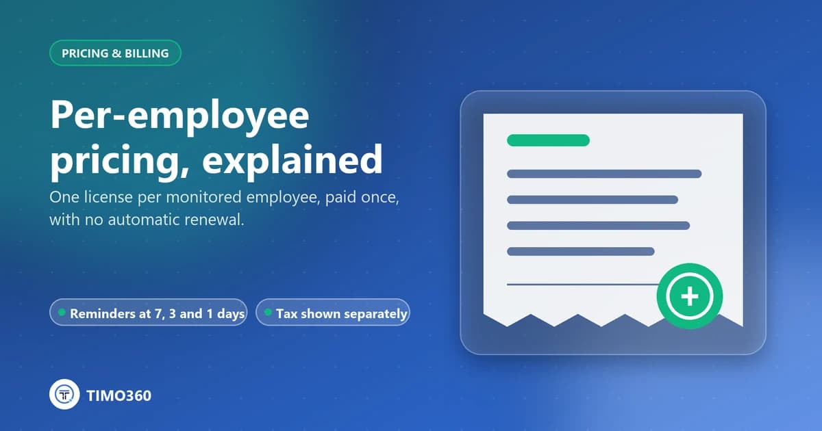 Per-Employee Pricing Explained: Licenses, Renewals and Tax