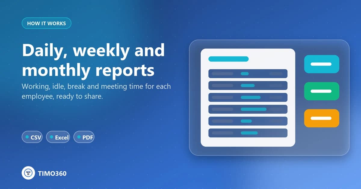 Daily, Weekly and Monthly Reports: What They Show and How to Export Them
