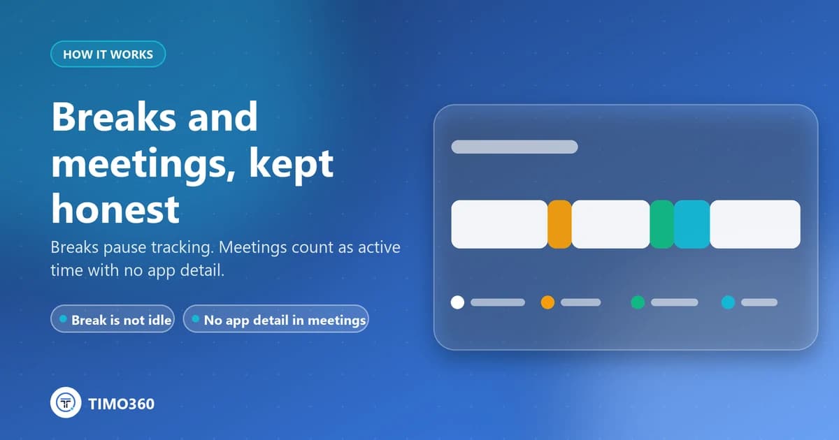 Breaks and Meetings: How to Keep Time Records Honest for Everyone