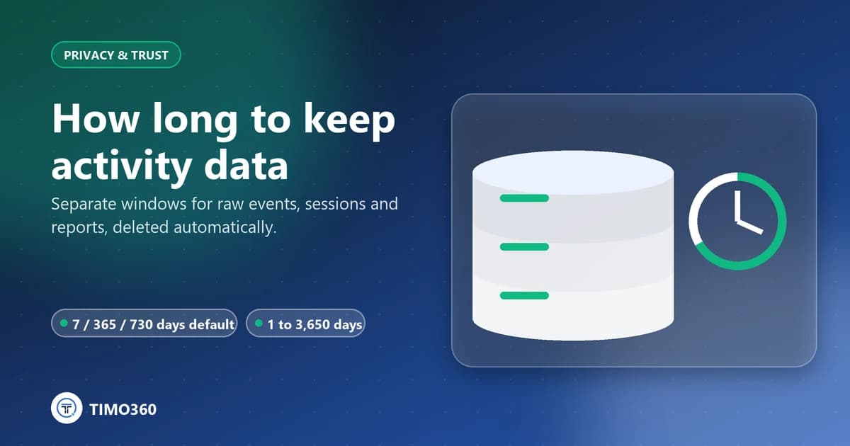 Data Retention Explained: How Long Should You Keep Employee Activity Data?