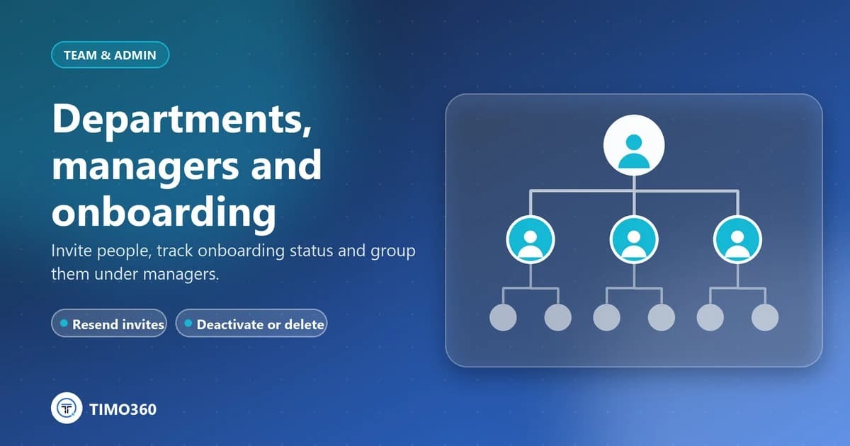 Rolling Out Remote Employee Monitoring Software: Departments, Managers and Onboarding in a Few Days
