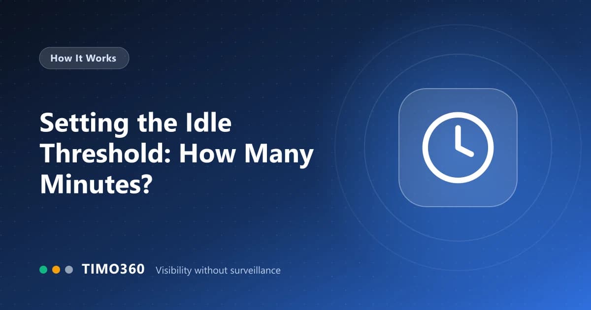 Setting the Idle Threshold: How Many Minutes Is Fair?