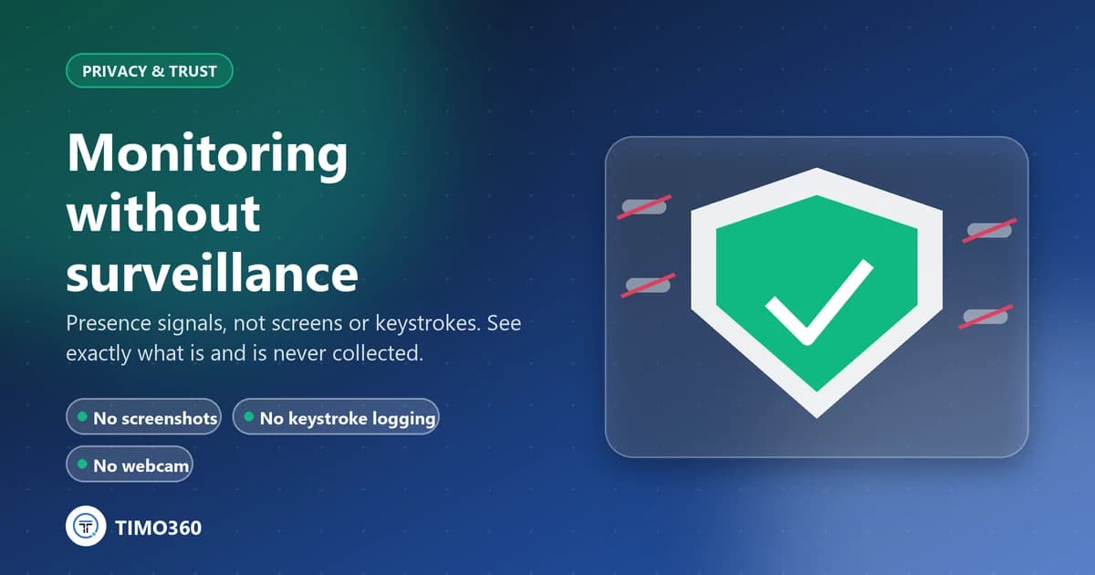 Employee Monitoring Without Surveillance: What It Means and How It Works