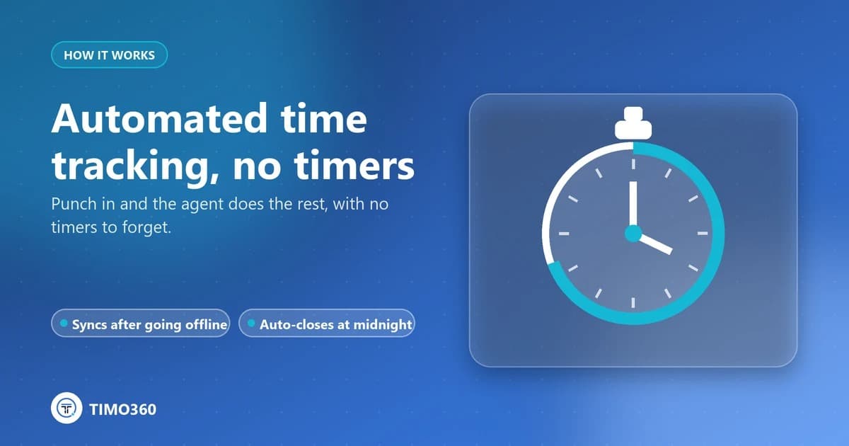 Automated Time Tracking Without Timers: Employee Time Tracking Without Surveillance