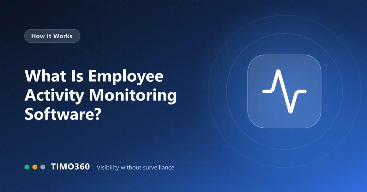 What Is Employee Activity Monitoring Software? A Plain-English Guide