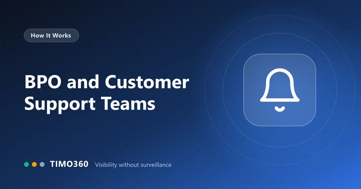 Employee Monitoring for BPO and Customer Support Teams: Attendance, Breaks and Fair Records