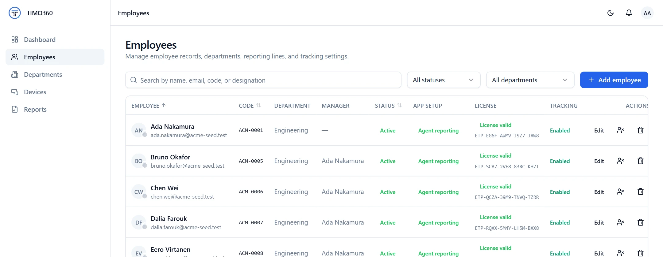 The Employees page listing each employee with department, manager, status, license and tracking