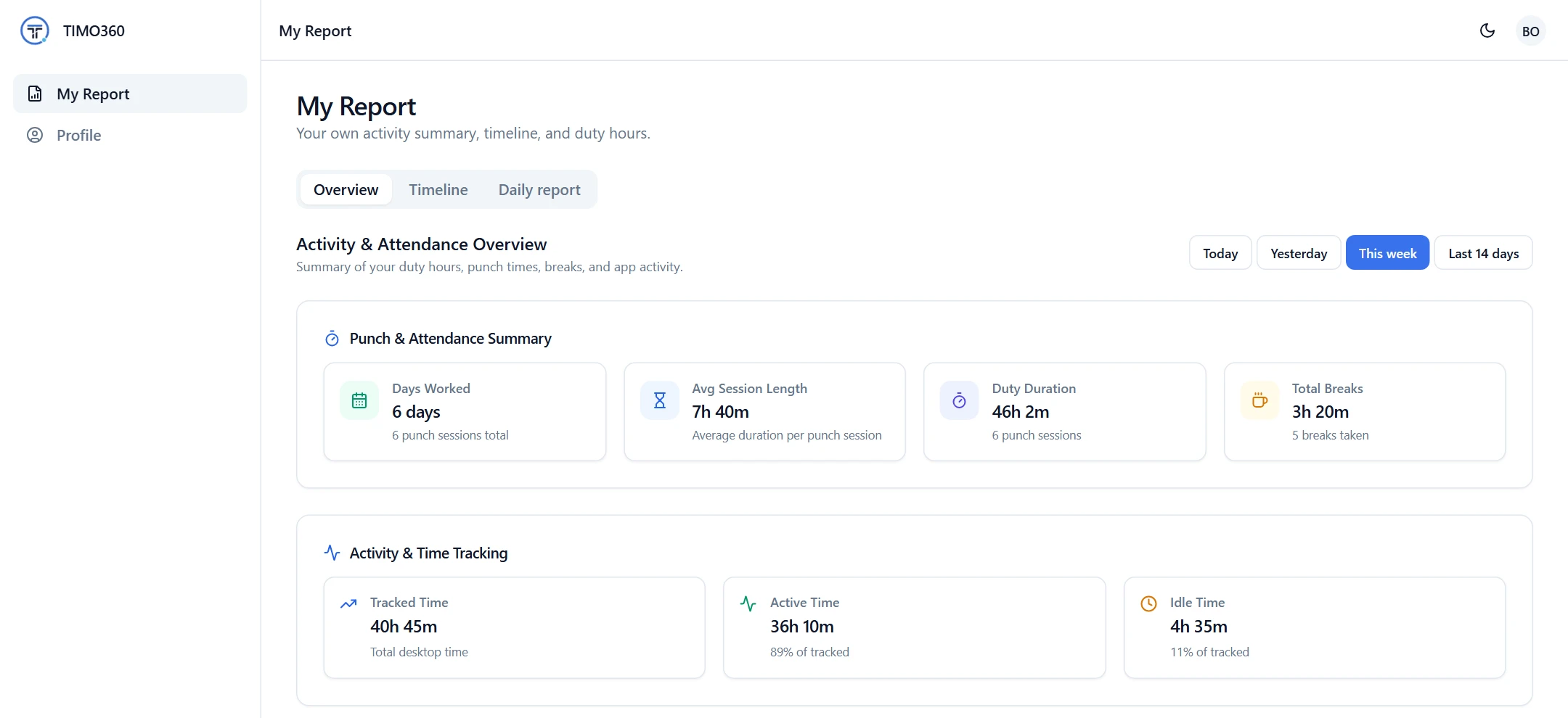 The My Report page showing an employee's own punch and attendance summary and activity totals