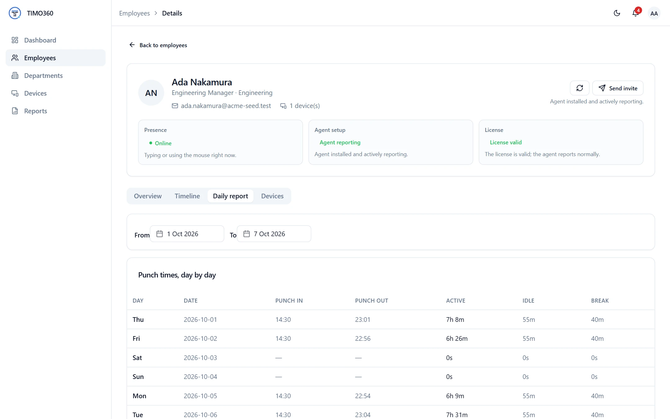 An employee's Daily report listing punch in, punch out, active, idle and break time for each day