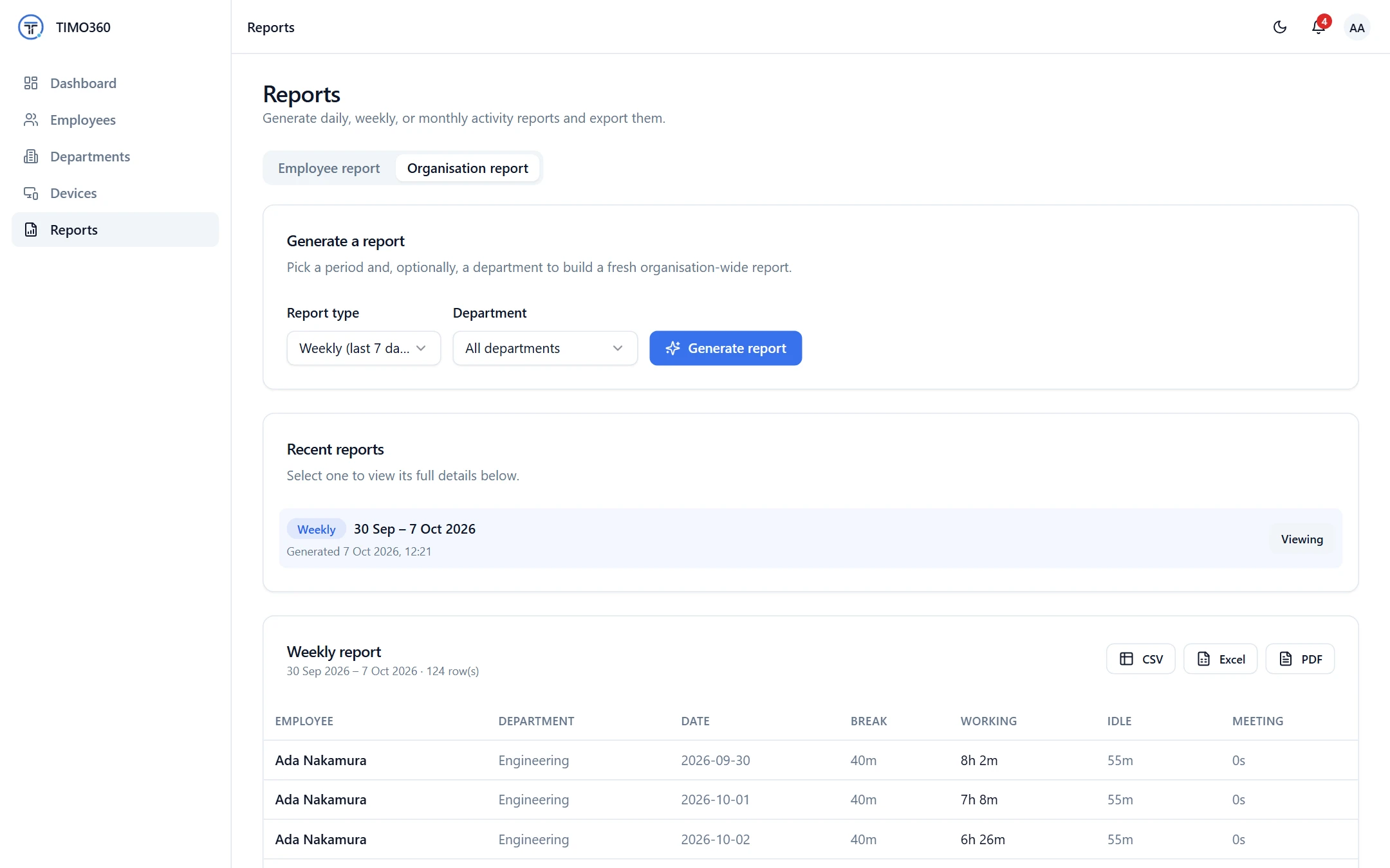 A generated weekly report with break, working, idle and meeting time for each employee, with CSV, Excel and PDF export