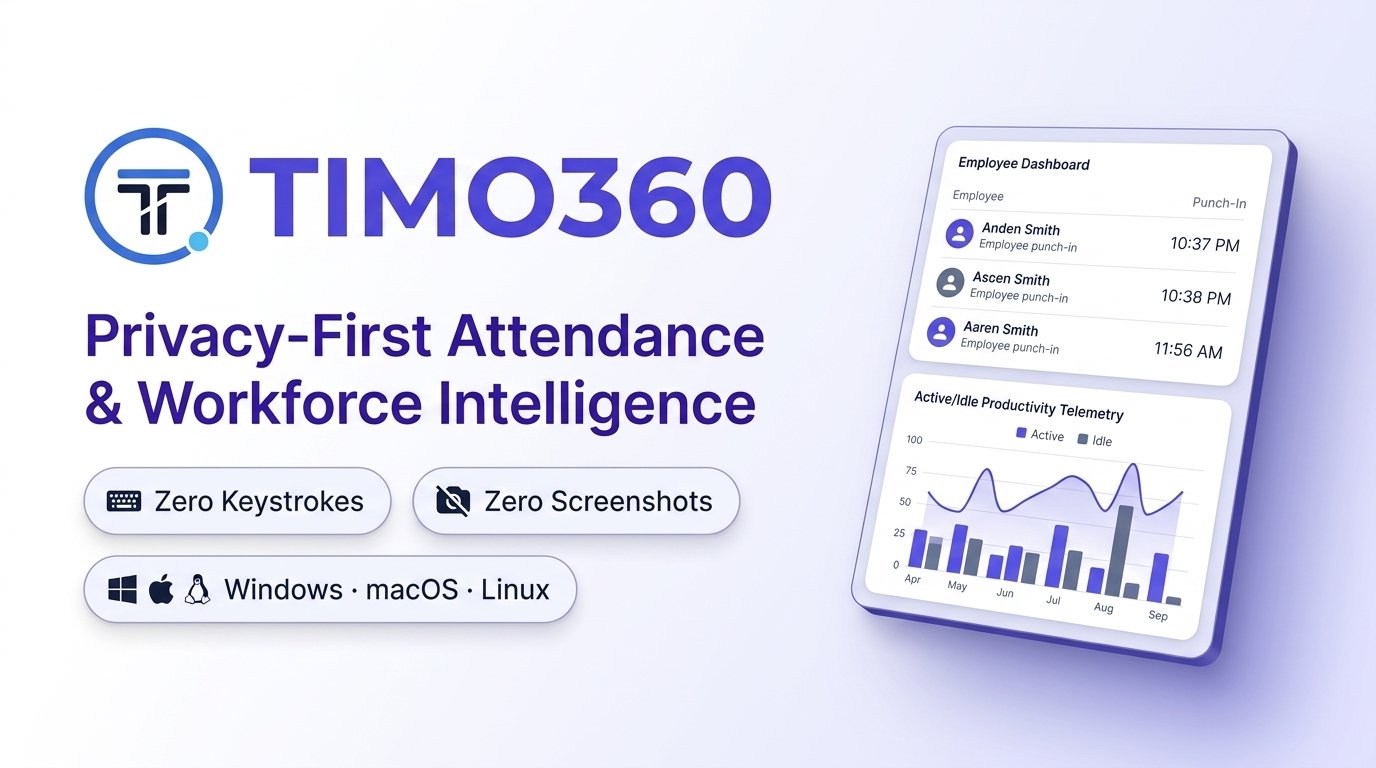 Employee Monitoring & Tracking Software | TIMO360
